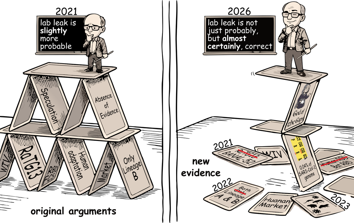 A cartoon split down the middle of a man delivering a lecture in 2021 and again in 2026.